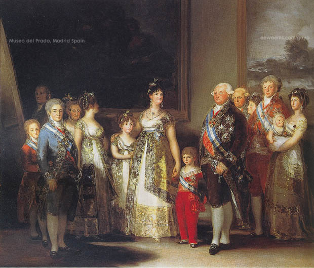 The Family of CHarles IV