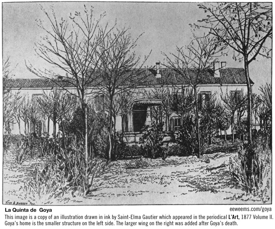 La Quinta de Goya - drawing of Goya's home