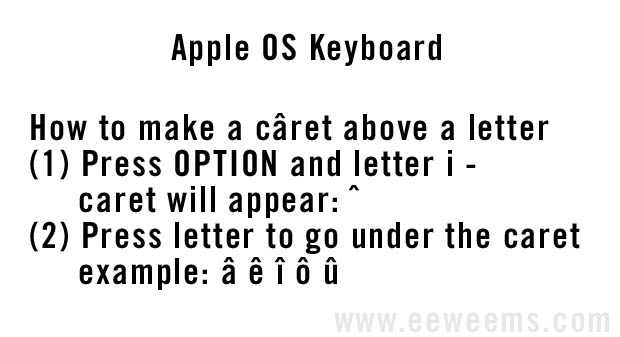 How To Make Caret Above Letter Appear On Apple Os Keyboard