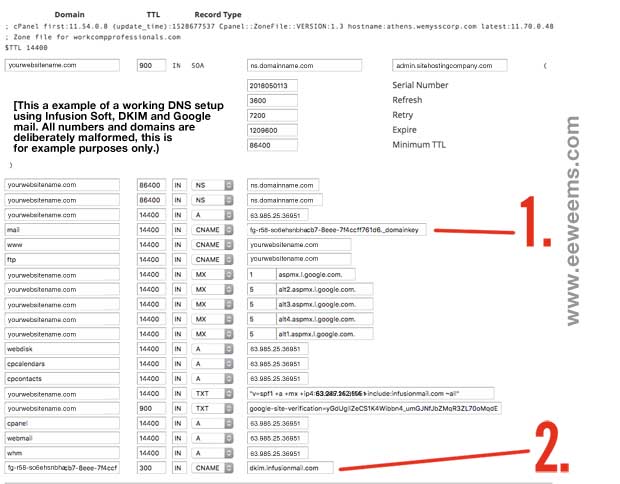 DNS DKIM Setup using google mail and Infusion Soft Mail