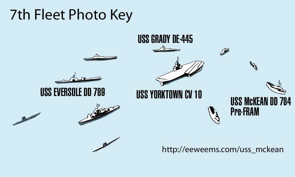 7th Fleet Key Photo